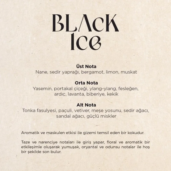 Carpex 200 ml. Black Ice Premium Aroma (A1 Pro - E1 Eco)