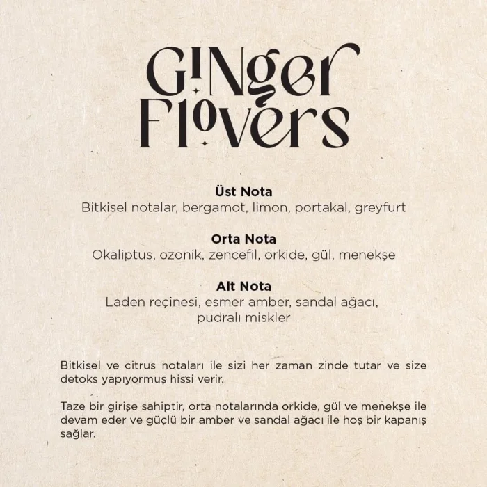 Carpex 250 ml. Ginger Flowers Premium Aroma (1200 L-S)