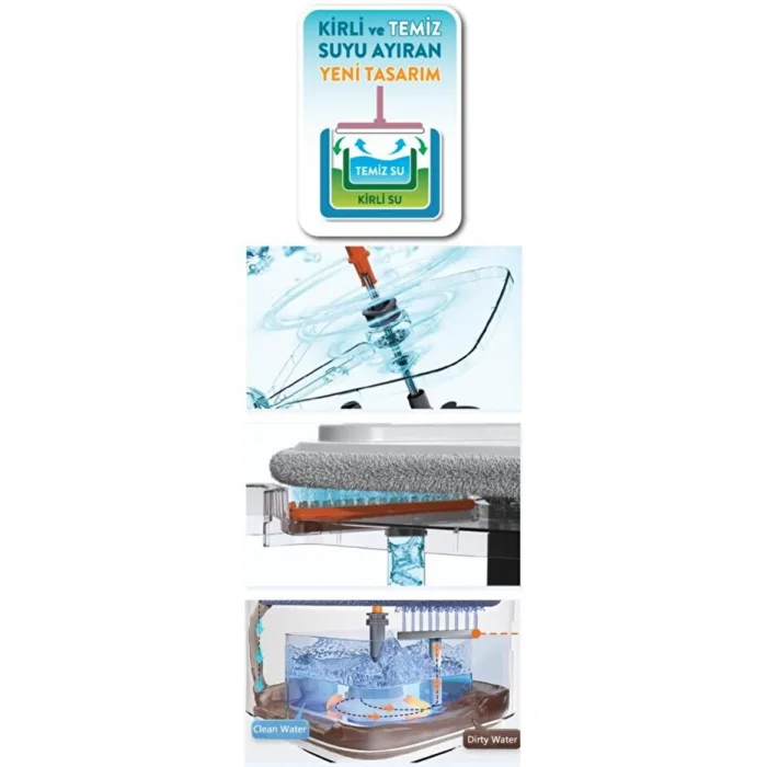 Flora Mopigo Spin Mop Set( F241)