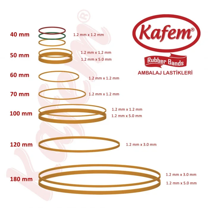 Kauçuk Ambalaj Lastiği 40 mm 1000 Gram