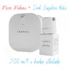 Carpex Micro Basic Beyaz Koku Makinesi + 50 ml Dark Sapphire Kartuş