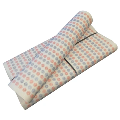 Ambalaj Kağıtları