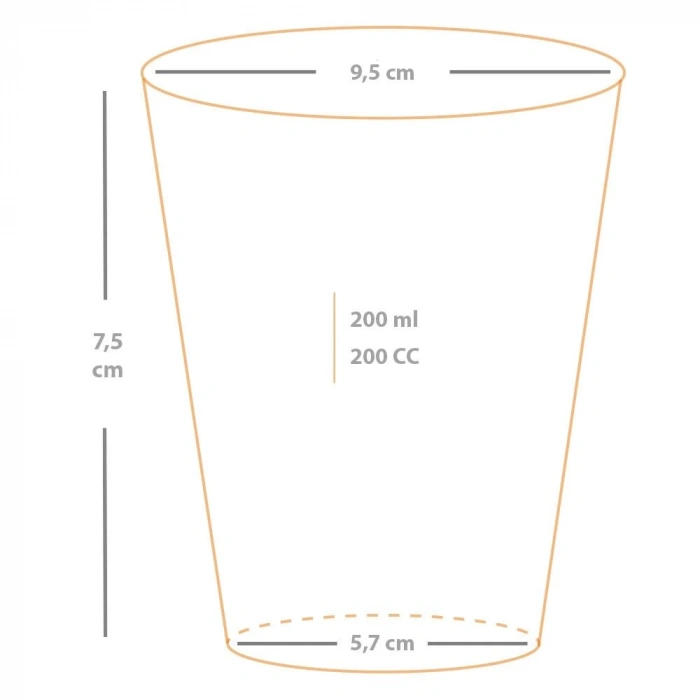 200 cc Kademeli Kup Bardak Çaycı 100lü paket