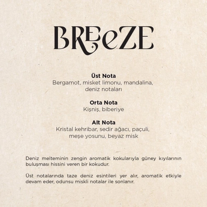 Carpex A1 Pro/E1 Eco 200 ml. Aroma Breeze