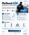OtoTemsil GÖR – Yerinde Araç Danışmanlık Hizmeti