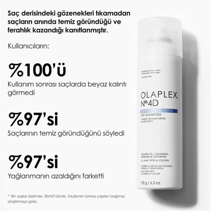 Olaplex No. 4D Clean Volume Detox Kuru Şampuan 178gr