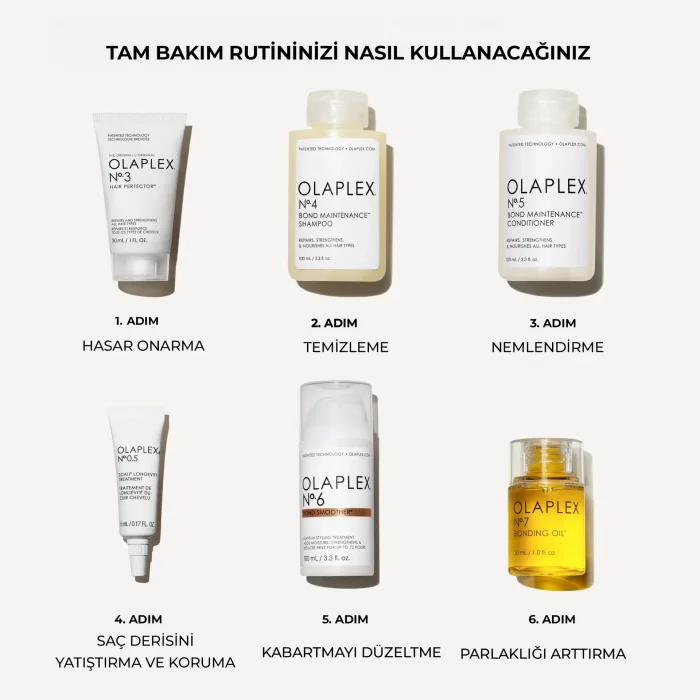 Olaplex The Full On Shıne Set