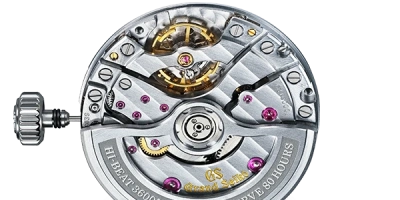 Otomatik Saat Nedir? Nasıl Çalışır?