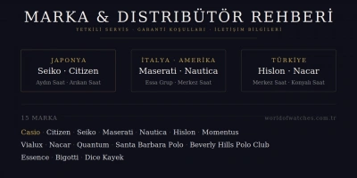 Marka & Distribütör Rehberi