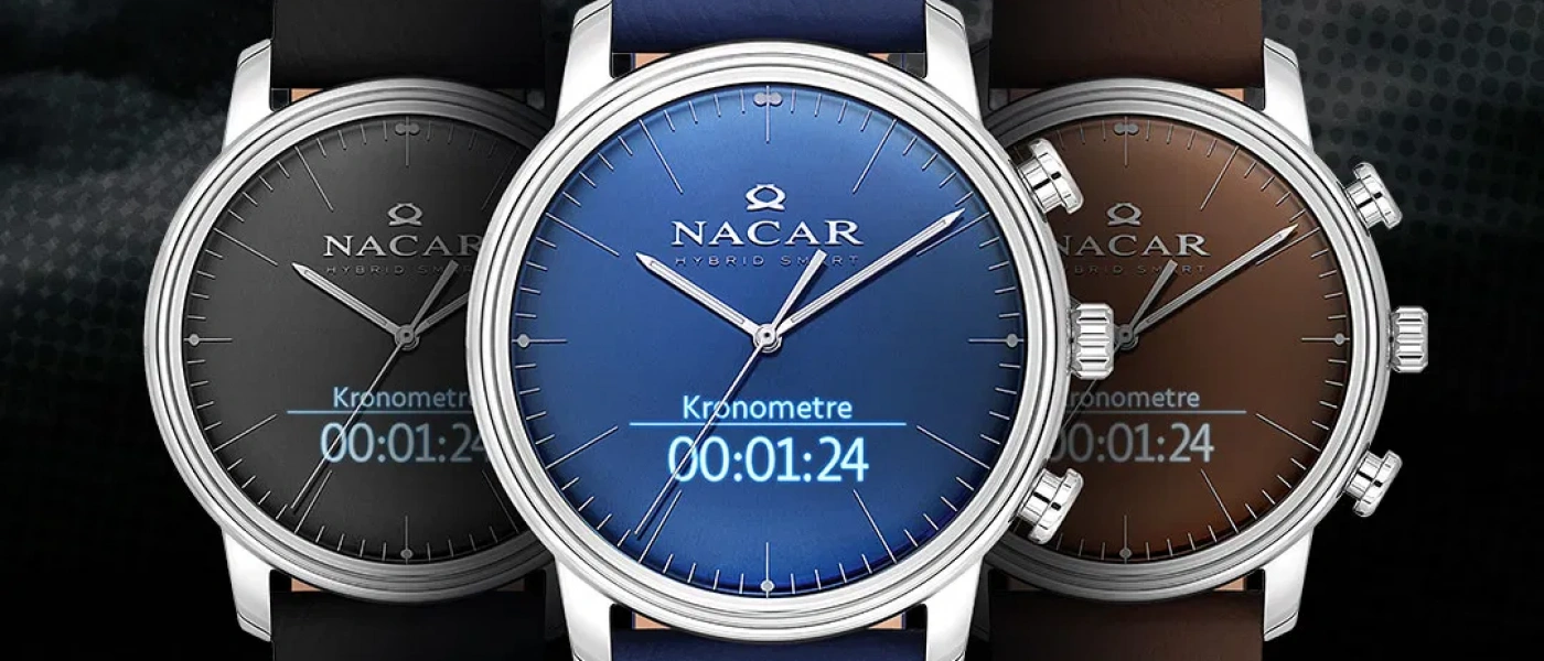 Zamana Şıklık Kat