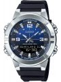 Casio AMW-870A-2AVDF Kol Saati