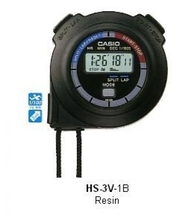 HS-3V-1BRDT