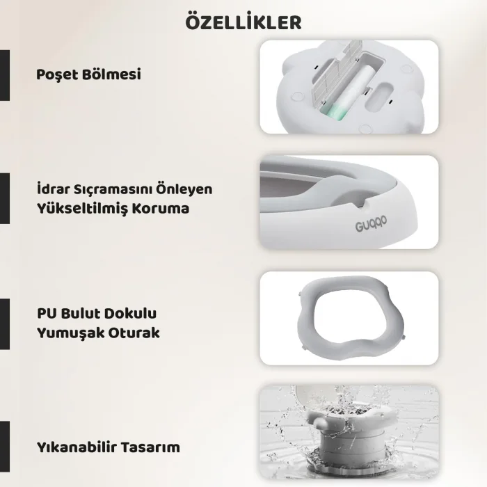 Guqqo Katlanabilir Penguen Lazımlık, Portatif Bebek Tuvaleti, Seyahat ve Tuvalet Eğitim Lazımlığı