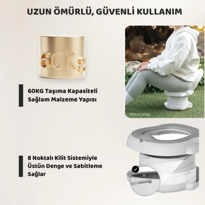 Guqqo Katlanabilir Penguen Lazımlık, Portatif Bebek Tuvaleti, Seyahat ve Tuvalet Eğitim Lazımlığı