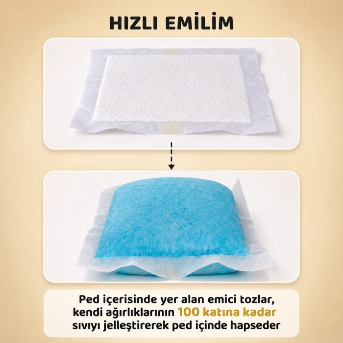 Guqqo Lazımlık Poşeti Sızıntı Önleyici Ped - 60 Adet