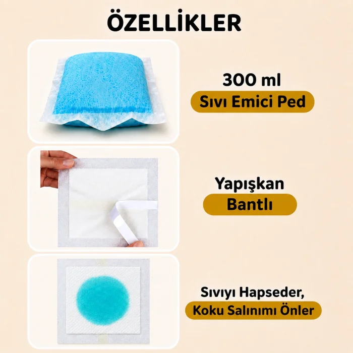 Guqqo Lazımlık Poşeti Sızıntı Önleyici Ped - 60 Adet