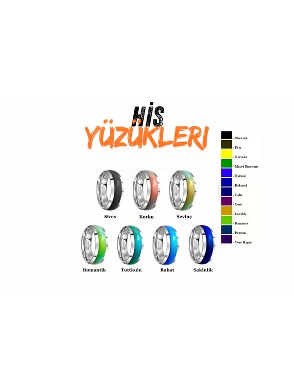 Ruh Haline Göre Renk Değiştiren Yüzük Unisex His Yüzüğü Mood Ring Hcz-Model YHNLL