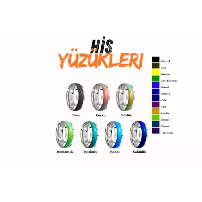 Ruh Haline Göre Renk Değiştiren Yüzük Unisex His Yüzüğü Mood Ring Hcz-Model YHNLL