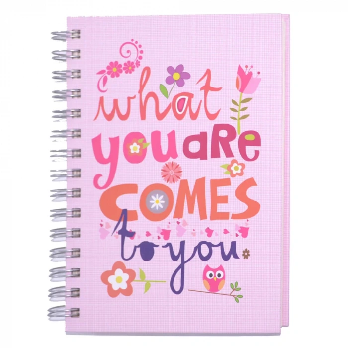 DEFFTER LOVELY SPR 20X28 WHAT YOU ARE COMES