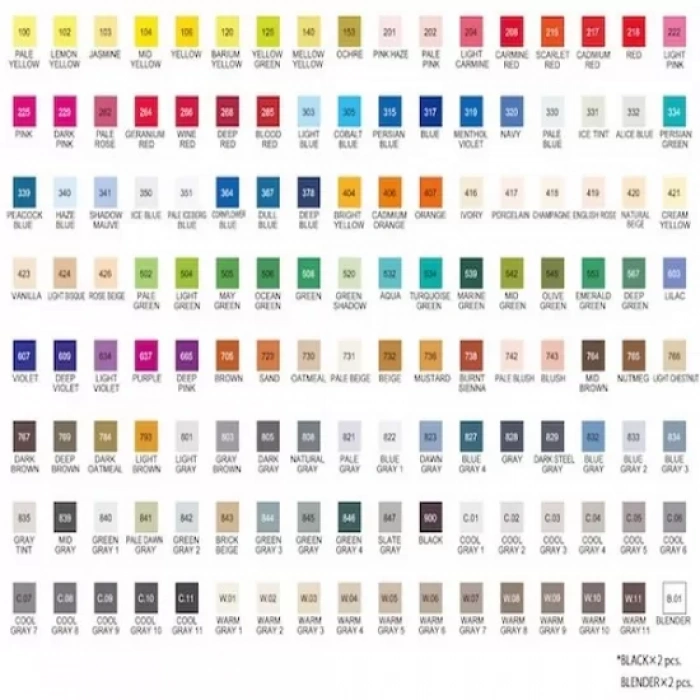 ZIG KURECOLOR TWIN S KC-3000/138V 138Lİ