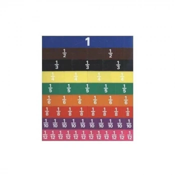 HATAS 0866 KESİR TAKIMI ( Yeni Model - Kutulu )