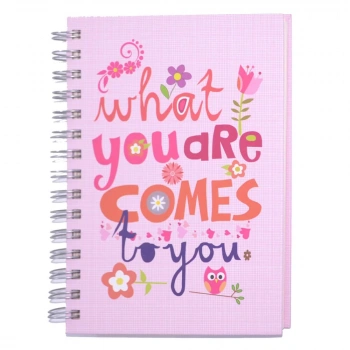 DEFFTER LOVELY SPR 20X28 WHAT YOU ARE COMES