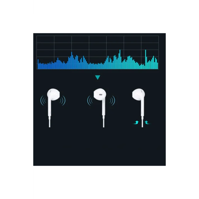 Samsung-huawei-apple-mi Modeller Ile Uyumludur Kablolu Kulak Içi Kulaklık 3,5mm Jak Girişli