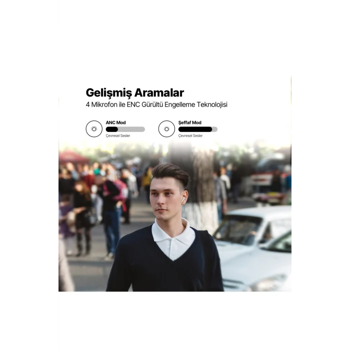AirBeat Pro ANC LCD Gerçek Kablosuz TWS Bluetooth Kulaklık- 2KM159