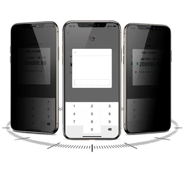 iPhone 15 Pro Max Davin 5D Privacy Cam Ekran Koruyucu