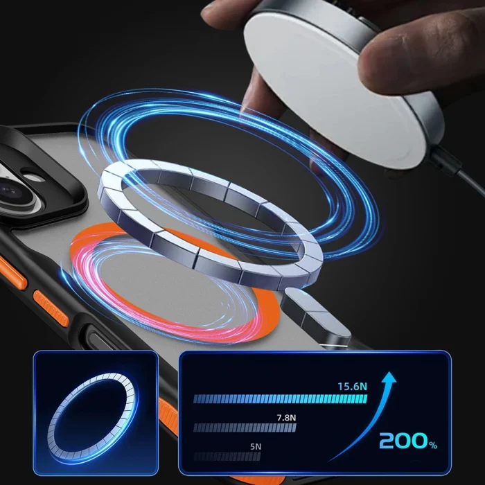 iPhone 16 Plus Kılıf M-safe Şarj Özellikli Renkli Kenar Airbag Şeritli Lamer Kapak