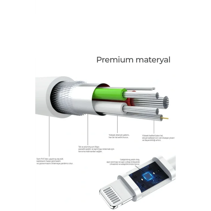 Iphone 8 X Xs Xr 11 12 13 14 Pro Max Plus Uyumlu Hızlı Şarj Kablosu Type C To Lightning