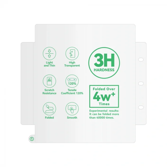 Samsung Z Fold 3 Hizalama Aparatlı S-Fit Body Ekran Koruyucu