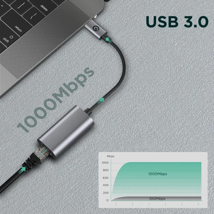QG03 USB-A to RJ45 USB3.0 Ethernet Dönüştürücü Kablo 1000Mbps 22cm