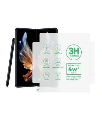 Samsung Z Fold 5 Hizalama Aparatlı S-Fit Body Ekran Koruyucu