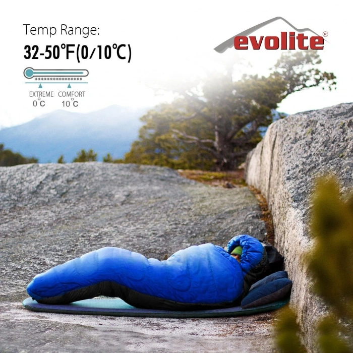 Evolite 2 Kişilik Eko Kampçılık Seti