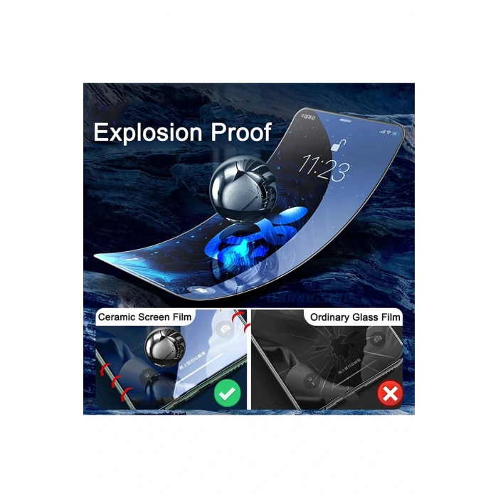 Iphone 14 Uyumlu 9d Tam Kaplayan Parmak Izi Bırakmayan Ekran Koruyucu Film