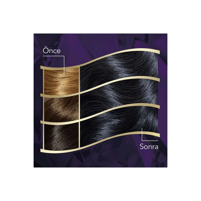 Koleston Intense Saç Boyası 1/0 Mavi Siyah - Salon Kalitesi