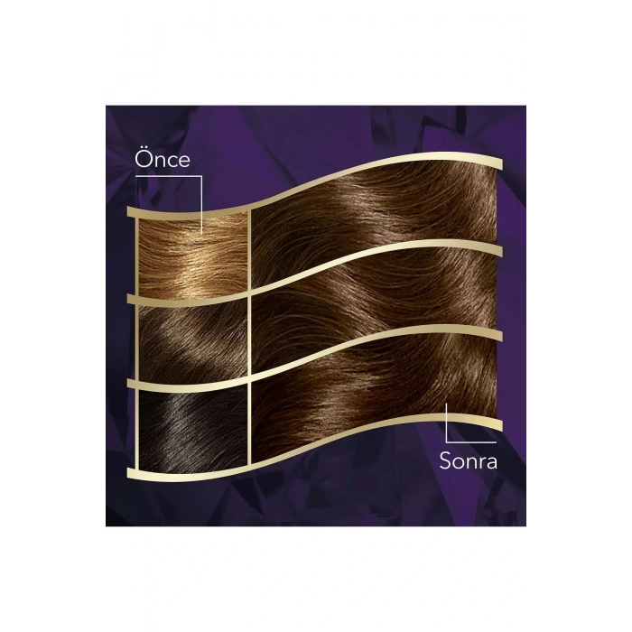 Koleston Intense Saç Boyası 3/0 Koyu Kahve - Salon Kalitesi