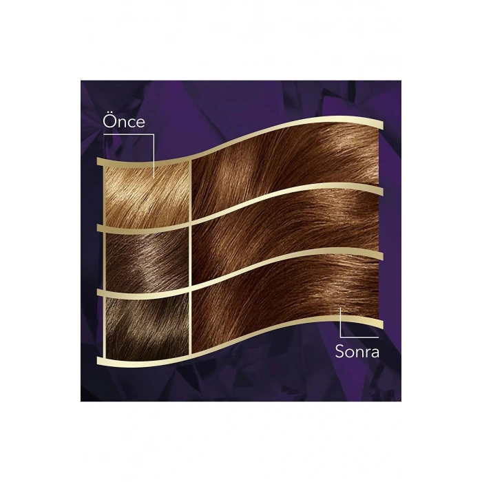 Koleston Intense Saç Boyası 5/4 Açık Kestane - Salon Kalitesi