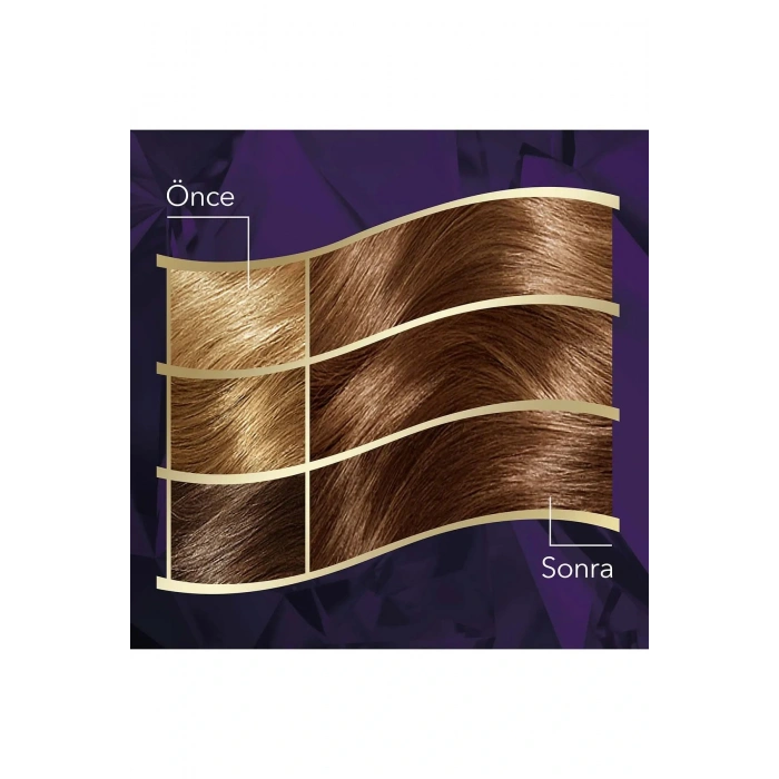 Koleston Intense Saç Boyası 6/7 Çikolata Kahve - Salon Kalitesi