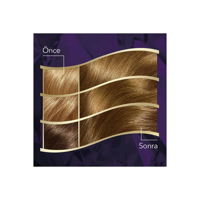Koleston Intense Saç Boyası 7/0 Kumral - Salon Kalitesi