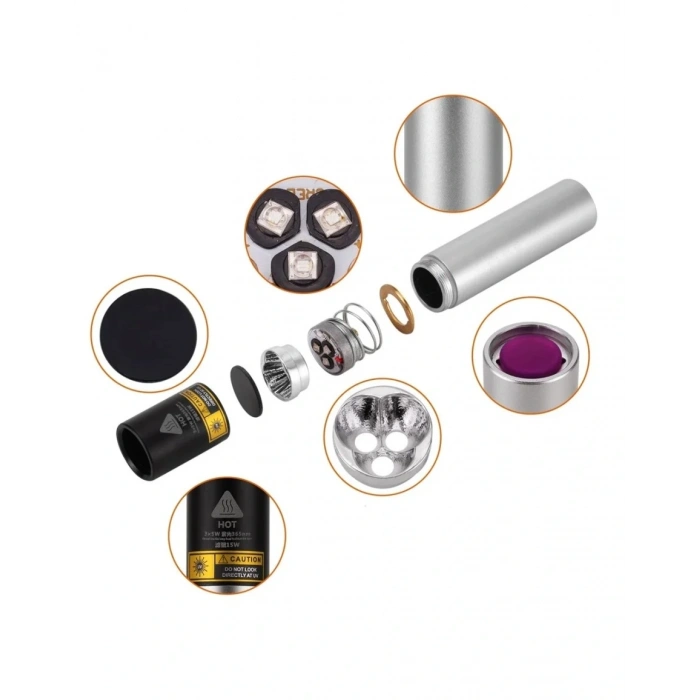 Profesyonel Uv Işıklı Para Kontrol Kalemi - Anında Güvenlik Doğrulaması