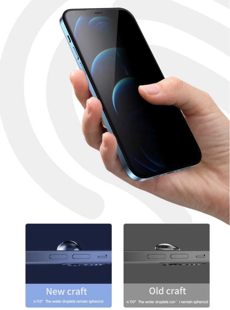 More TR Apple iPhone 11 Pro Max Wiwu iPrivacy HD Anti-Peep Ekran Koruyucu
