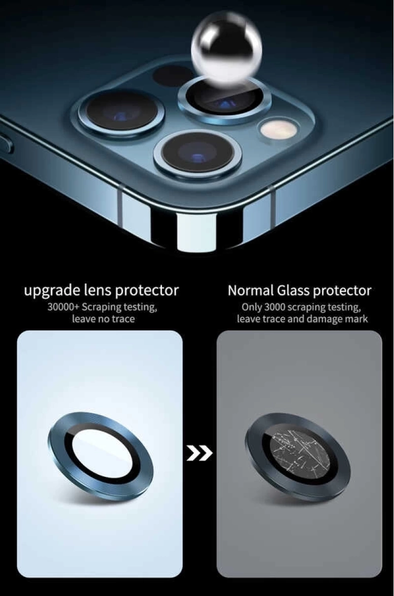 More TR Apple iPhone 13 ​​​Pro Max Wiwu Lens Guard
