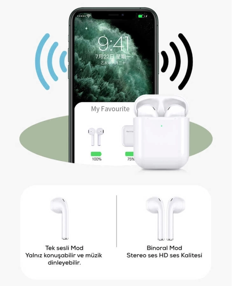 More TR Wiwu Airbuds X Pro Bluetooth Kulaklık