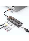 ALLY 5in1 Type-c To USB3.0 + USB2.0 + Type-c PD 100W + HDMI + Ethernet Çoğaltıcı Transparan Hub