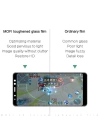Galaxy A8 2018 Zore Ekranı Tam Kaplayan Düz Cam Koruyucu