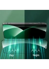 More TR Apple iPhone 12 Mini ​​​​Benks 0.3mm V Pro Dust Proof Green Light Ekran Koruyucu