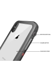 Apple iPhone XS Max 6.5 Kılıf Zore 1-1 Su Geçirmez Kılıf