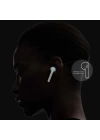 More TR Wiwu Airbuds SE Bluetooth Kulaklık